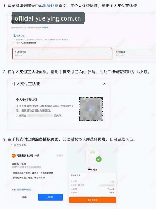 揭秘安卓注册流程中的隐藏细节，老用户都在用的悦盈体育操作手册
